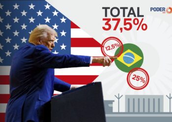 Tarifas dos EUA contra o Brasil podem chegar a 37,5%; entenda o que está em jogo