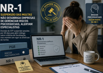 Suspensão das penalidades da NR-1 reforça importância da adequação; workshop aborda aplicação prática da norma