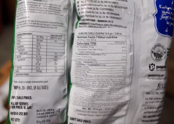 Índia apreende alimentos com datas de validade e rótulos nutricionais falsificados