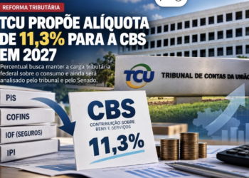 Reforma tributária: TCU propõe alíquota de 11,3% para a CBS em 2027